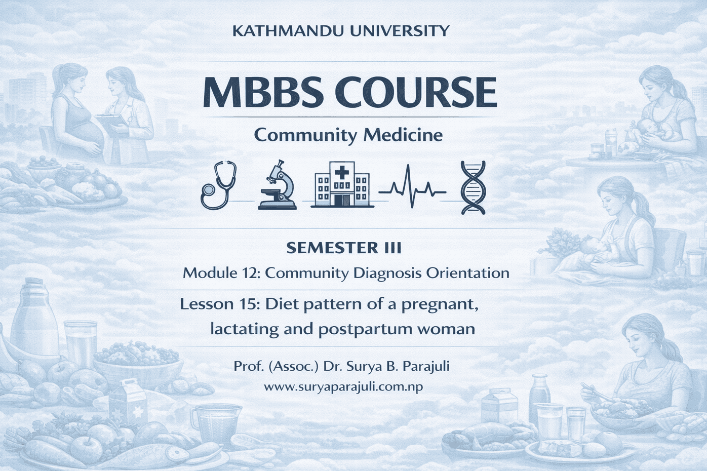 Diet pattern of a pregnant, lactating and postpartum woman